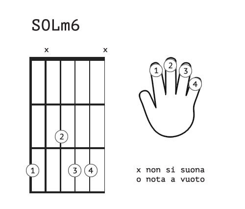 1-solm6